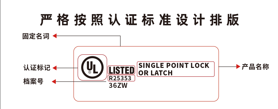 UL標簽的四要素是什么？